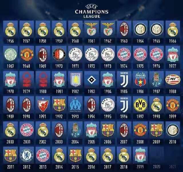 美职联列梅西和穆勒交手记录：梅西3胜7负，非友谊赛仅1胜